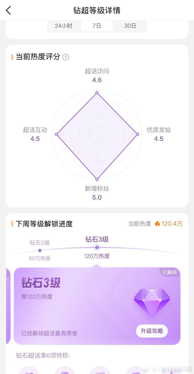 tg陈奕恒10后首位钻三 
