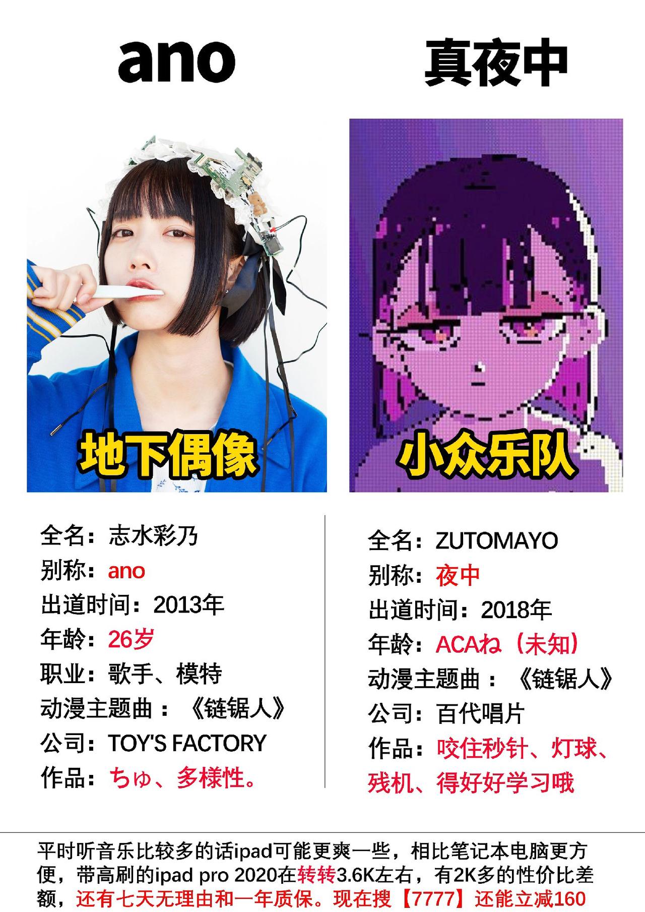 唱动漫主题曲而火的歌手 #咒术回战 #ano酱