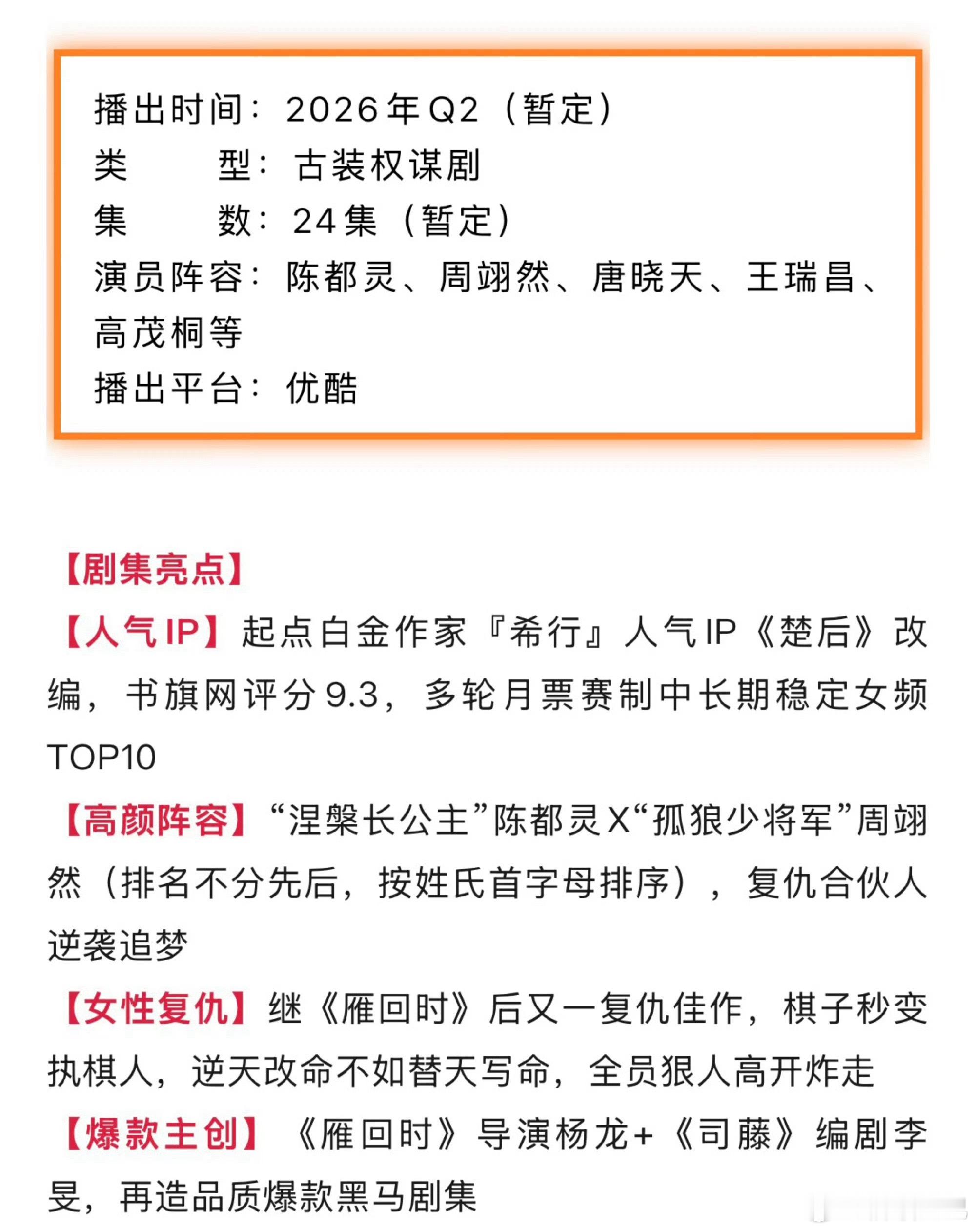 陈都灵周翊然《翘楚》开始招商，杨龙预告准备好了吗