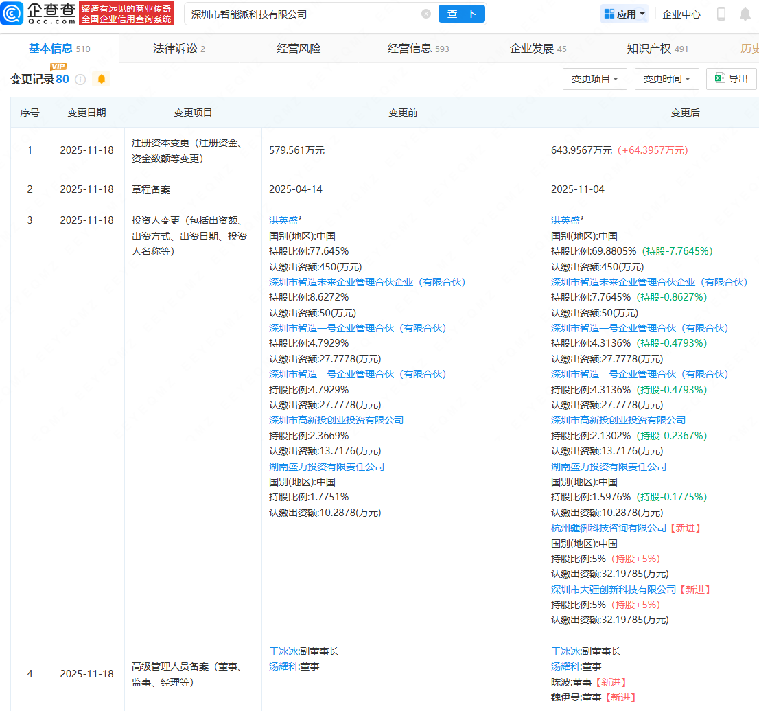 大疆入股智能派科技，后者为消费级3D打印企业