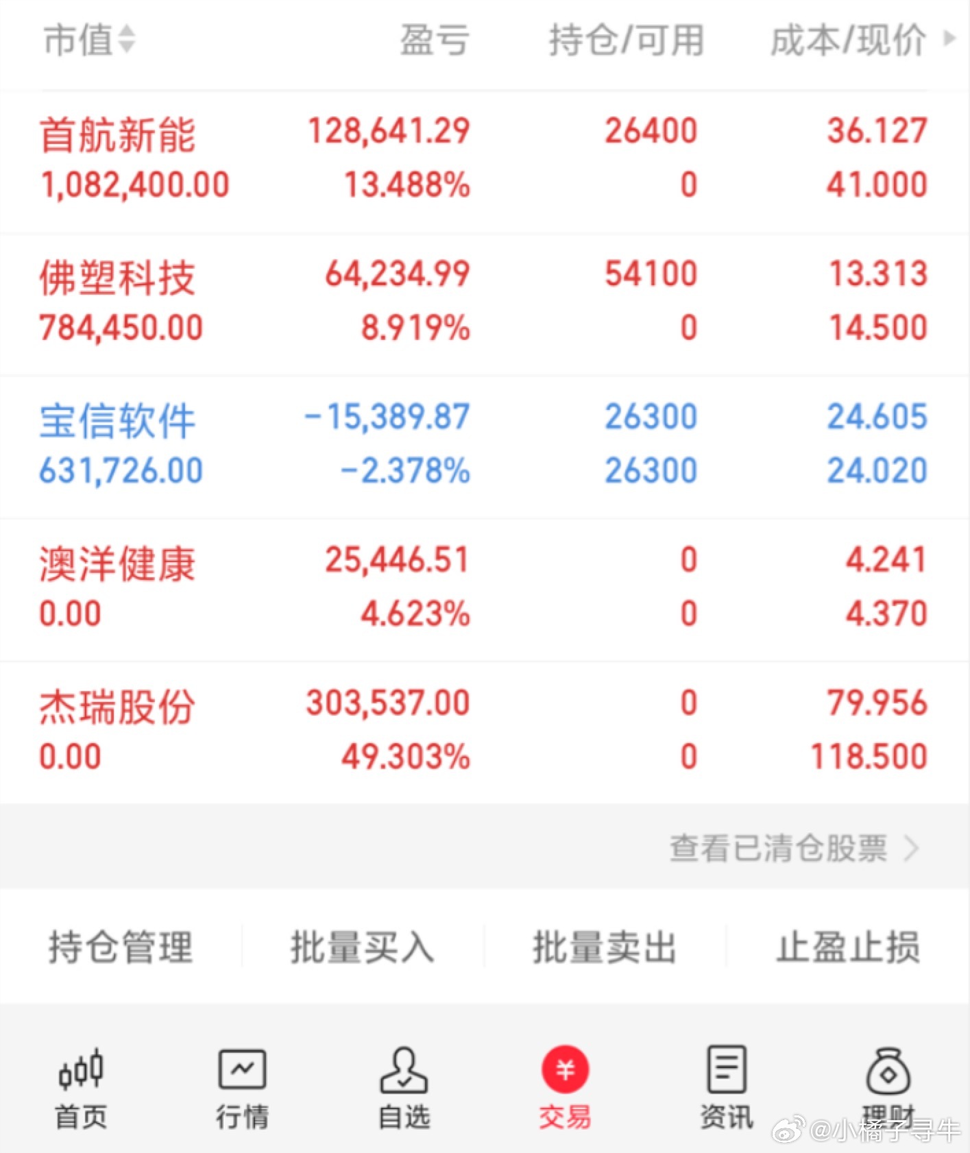 行情不是一天铸成的，投资也不是一天就能翻倍的，需要一点一点滴去成长，让我们一起成