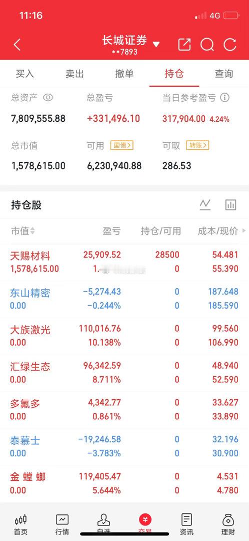 📈 30天账户成长计划｜目标+100%是挑战，也是验证。每天更新真实持仓，盈亏