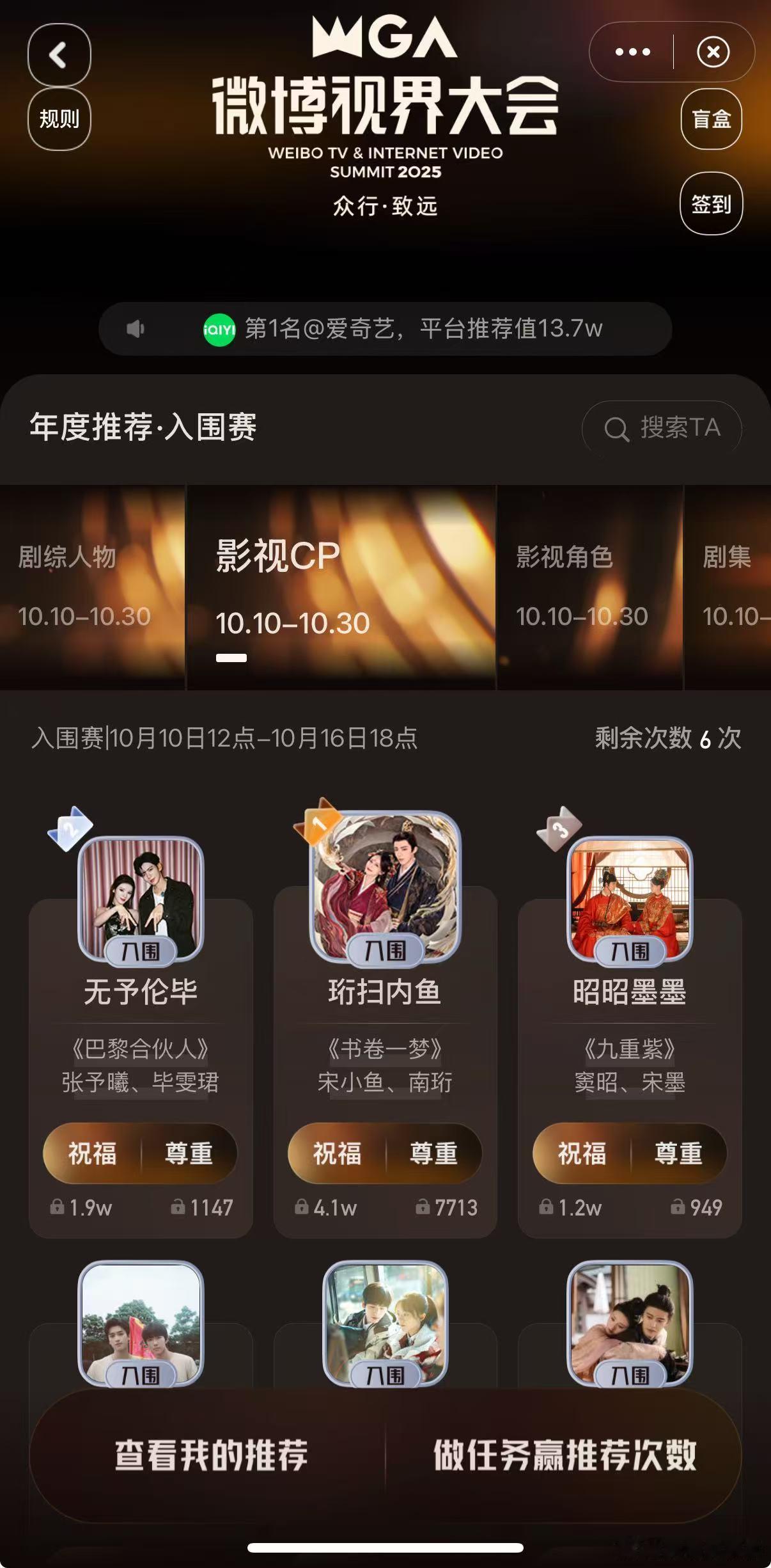 今年微博视界大会新增CP赛道 你们入围的 CP 还是太正经了，看了今年的入围片单