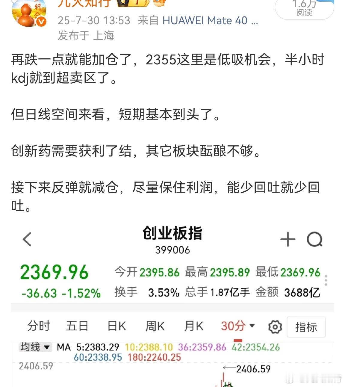 知行合一只做到了一半，不然今天会少亏三四千，不过也在我接受范围内。今天总体亏损堪