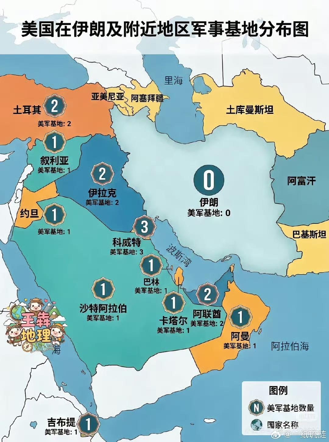 沙特、阿联酋、卡塔尔这些海湾土豪国，对伊朗的态度特别统一：恨得牙痒，又不敢硬碰。