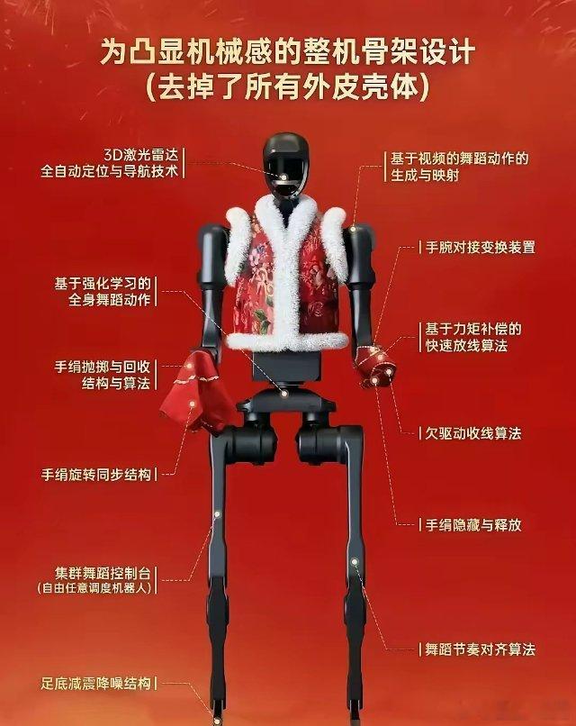 2025年春晚人形机器人扭秧歌、丢手绢告诉你一个重大投资秘密！不容错过！    