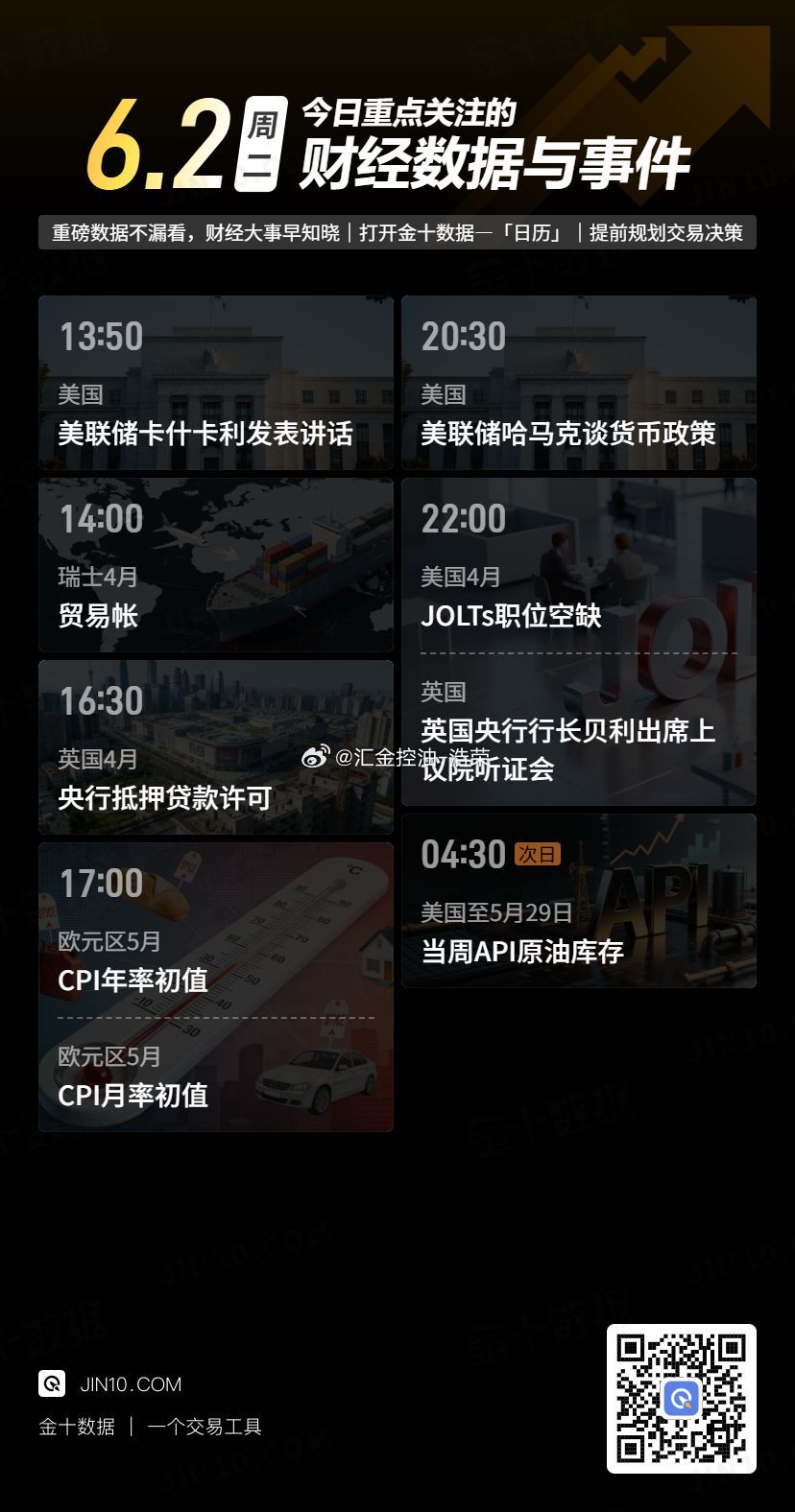 今日重点关注的财经数据与事件：2026年6月2日 周二 