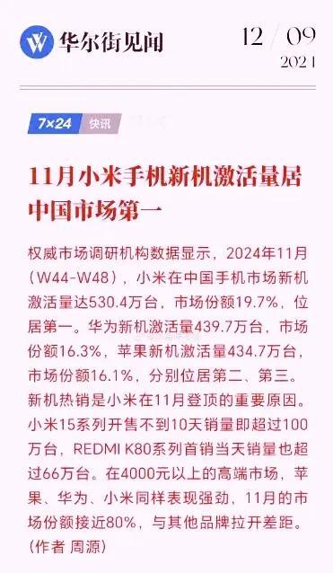 不看不知道，一看吓一跳
11月小米手机激活量国内第一
果然数据才是王道

1，X