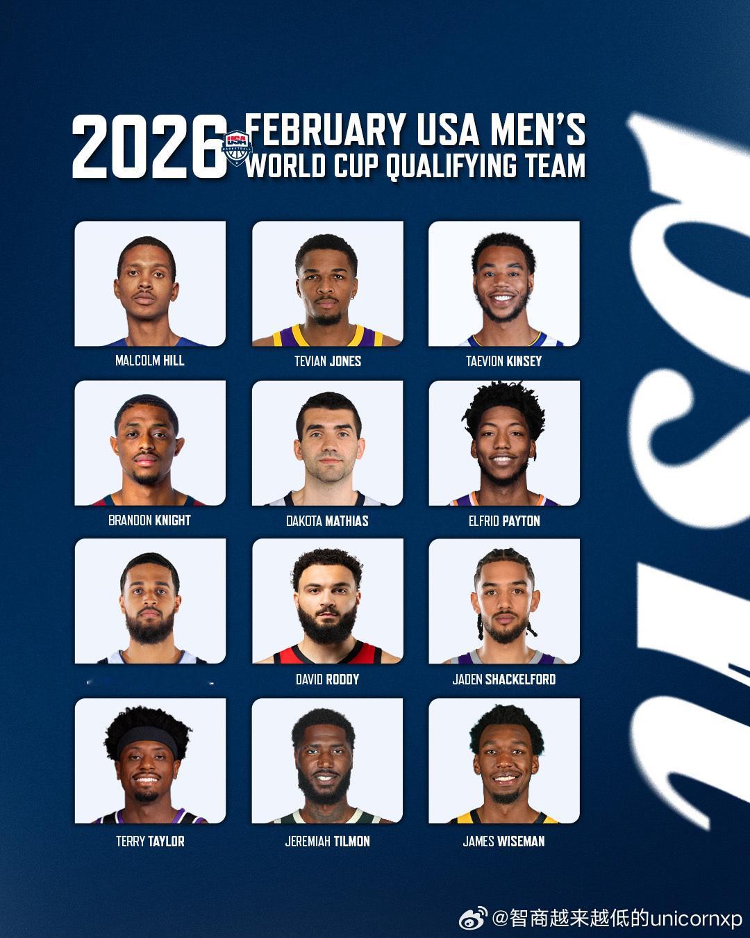 美国篮协宣布世预赛第二窗口期12人大名单，James Wiseman都去打这种比