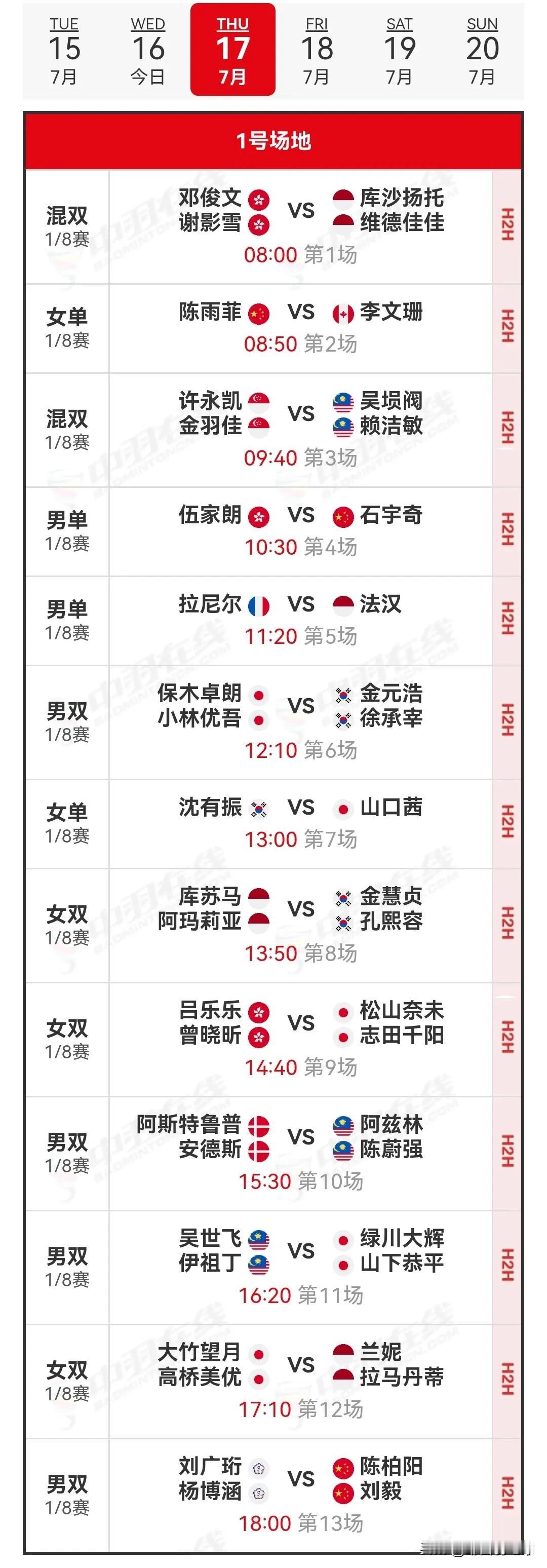 7月17日2025日本羽毛球公开赛1/8决赛安排

今天的比赛刚刚全部结束，国羽