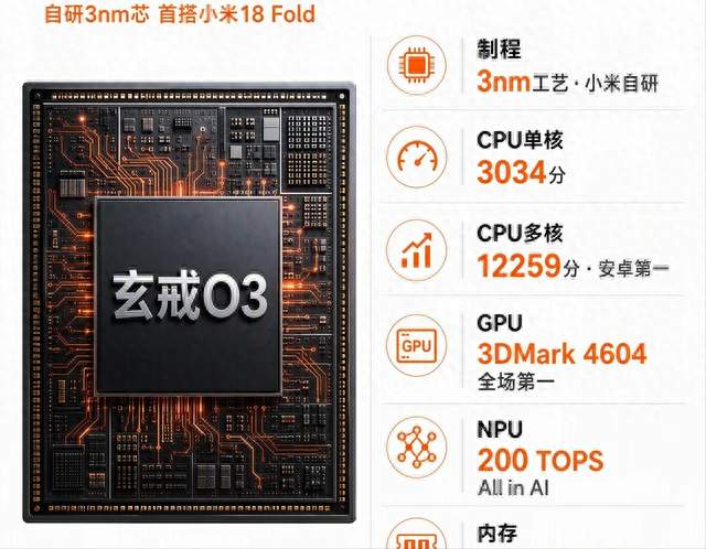跑分522 万玄戒 O3 很强！为啥只上万元折叠？