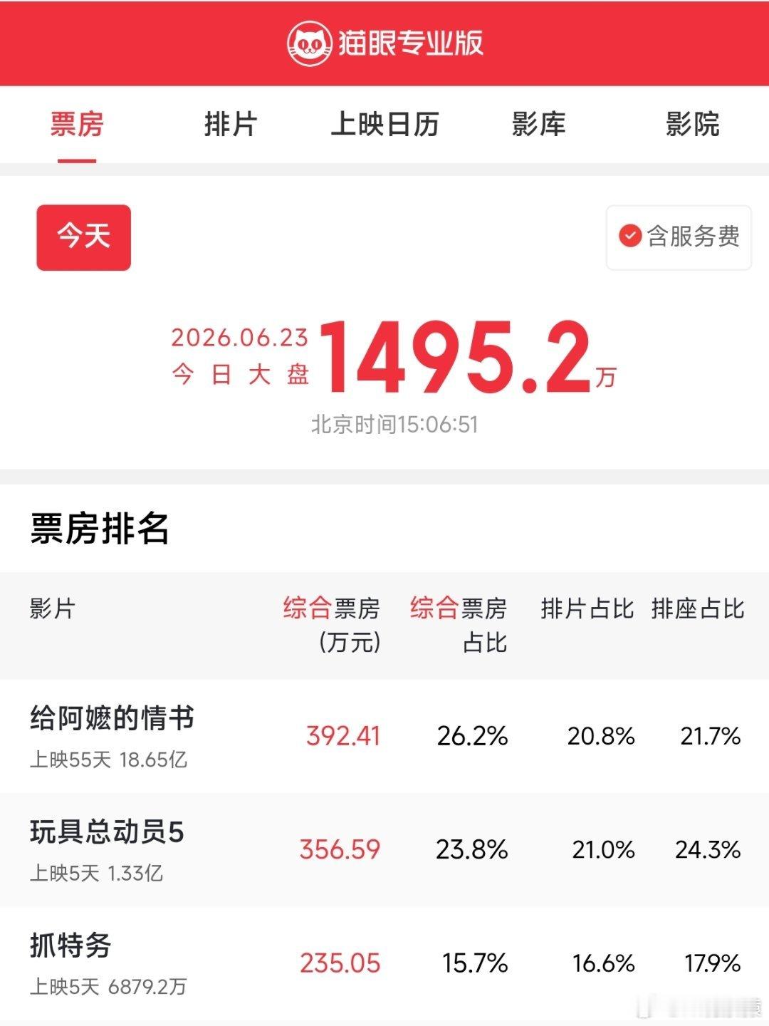 冯小刚垃圾观众言论被翻出鞭子不打在自己身上，是永远不知道疼的。
