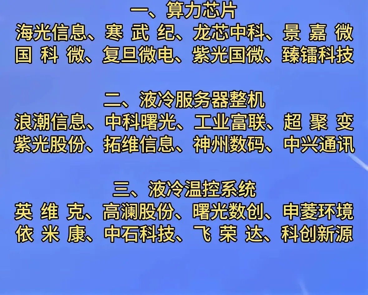 算力芯片+液冷+CPO+数据中心核心概念股梳理一、算力芯片寒武纪、海光信息、龙芯