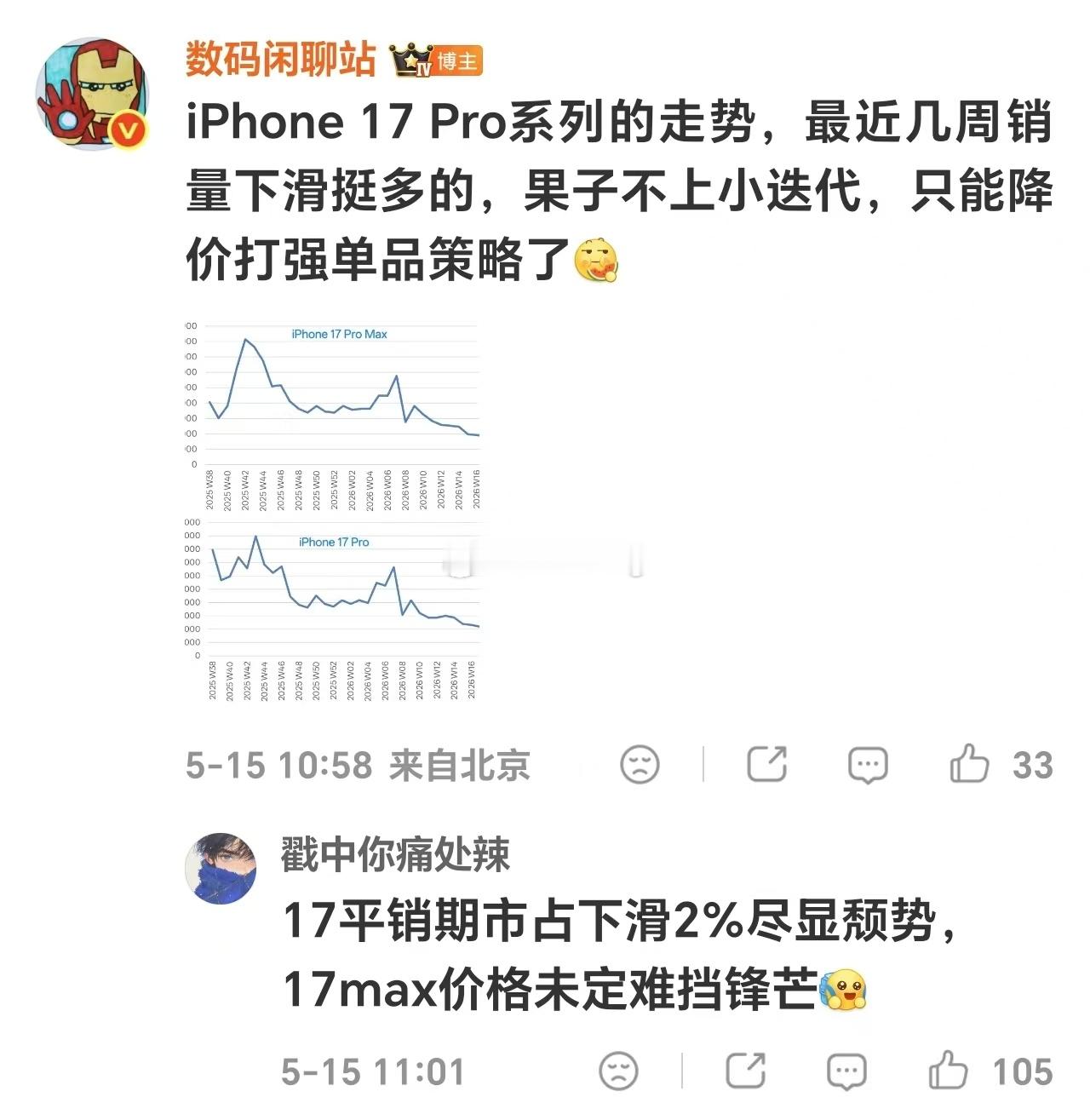 iPhone17Pro降价2000  恰饭还不忘踩一下无辜的苹果 