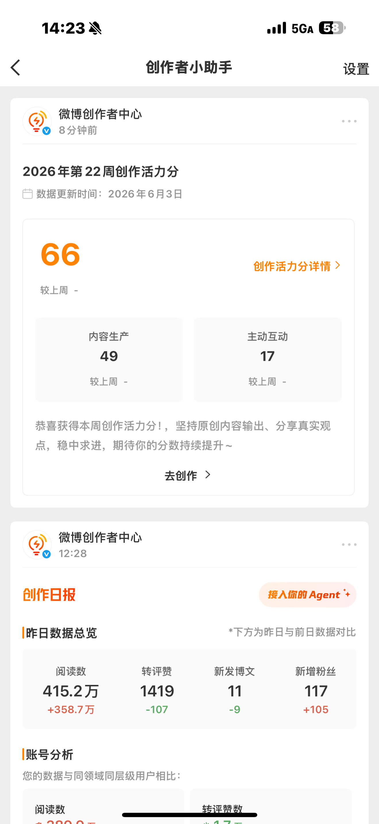 我有v指数了✌🏻