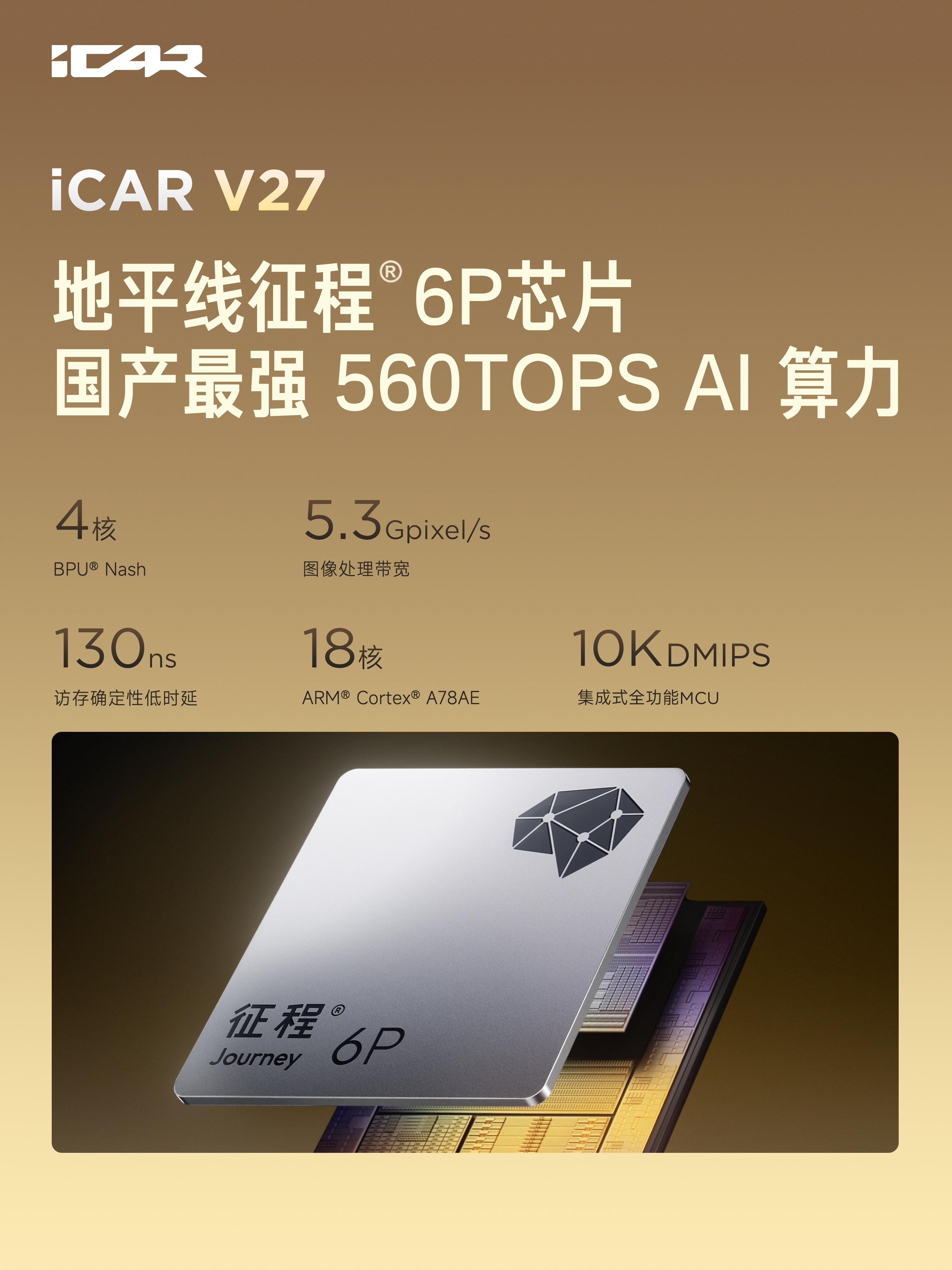 iCAR的第二款方盒子iCAR V27终于来了！先说价格，新车一共有3款车型，起