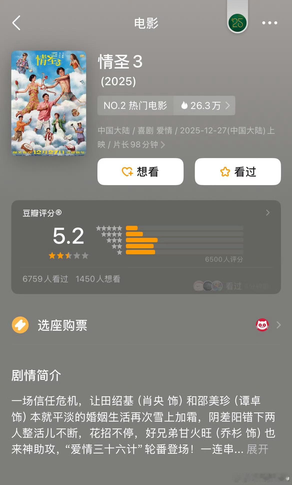 新丽电影情圣3开分5.2，下降空间很足，烂片一部！ 