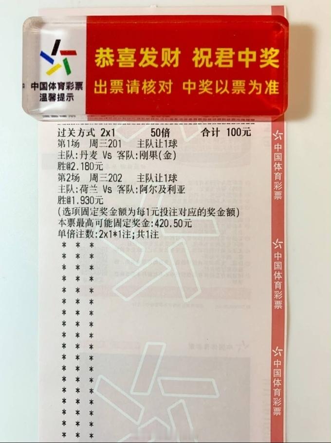 今天稳，更多方向置顶找我。荷兰vs阿尔及利亚丹麦vs刚果金