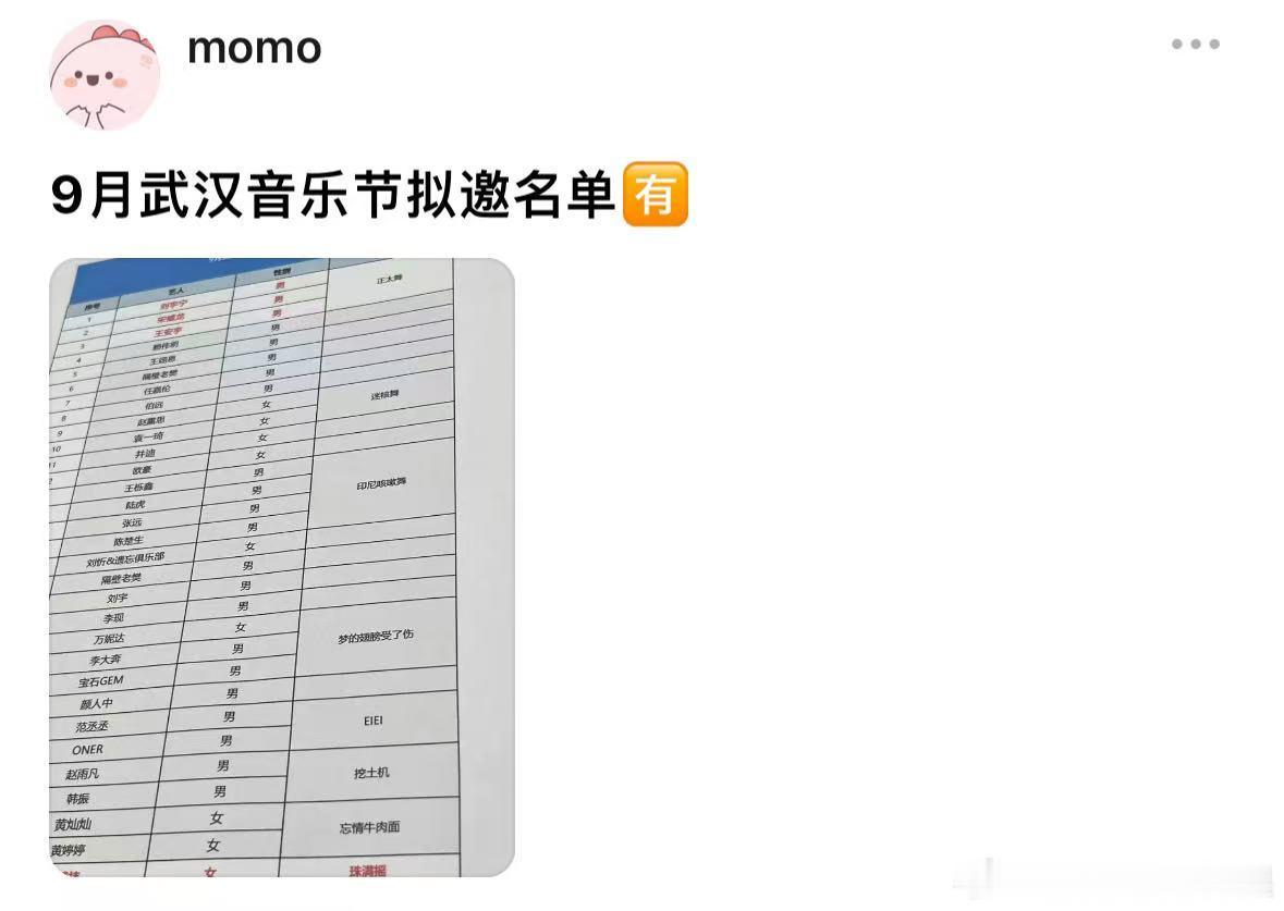 网传赵雨凡将参加国内音乐节网传赵雨凡国内音乐节首秀网传赵雨凡国内音乐节首秀消息传