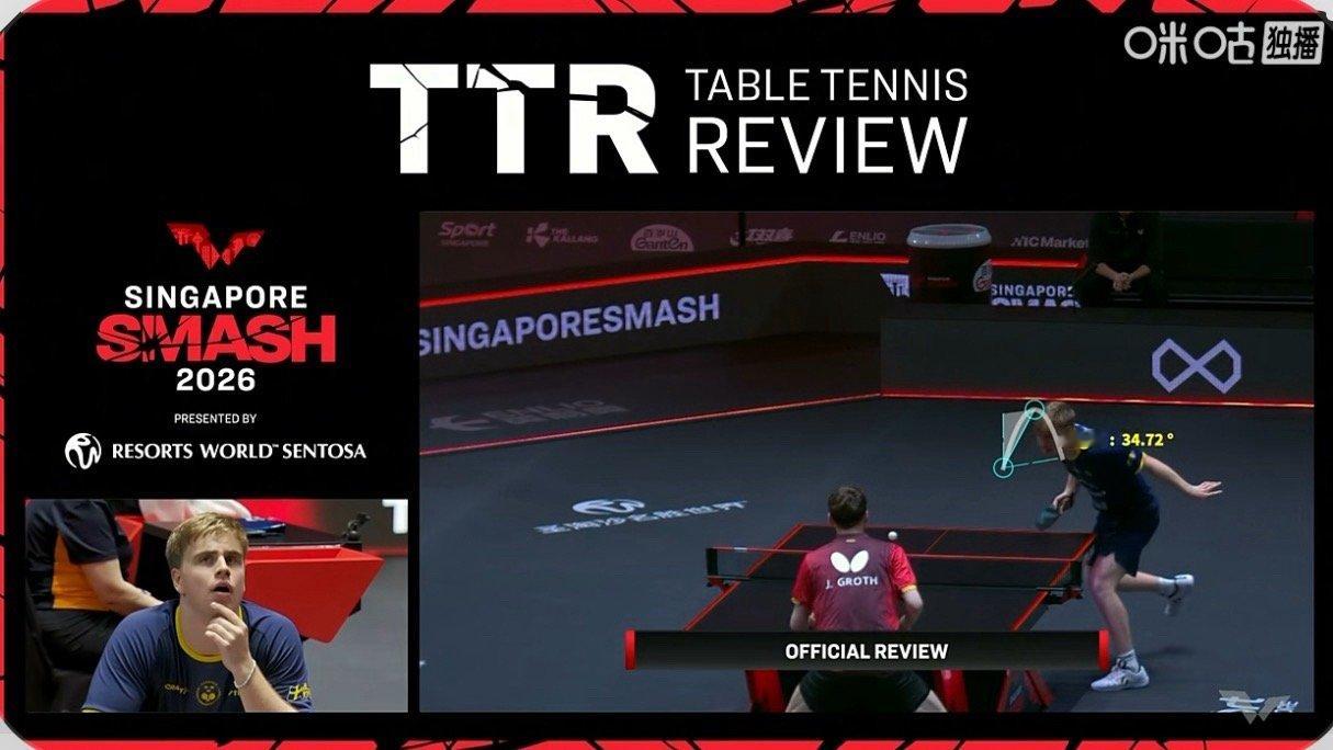 莫雷加德挑战黑天使的fault挑战失败34.72°你看看 你看看…… 