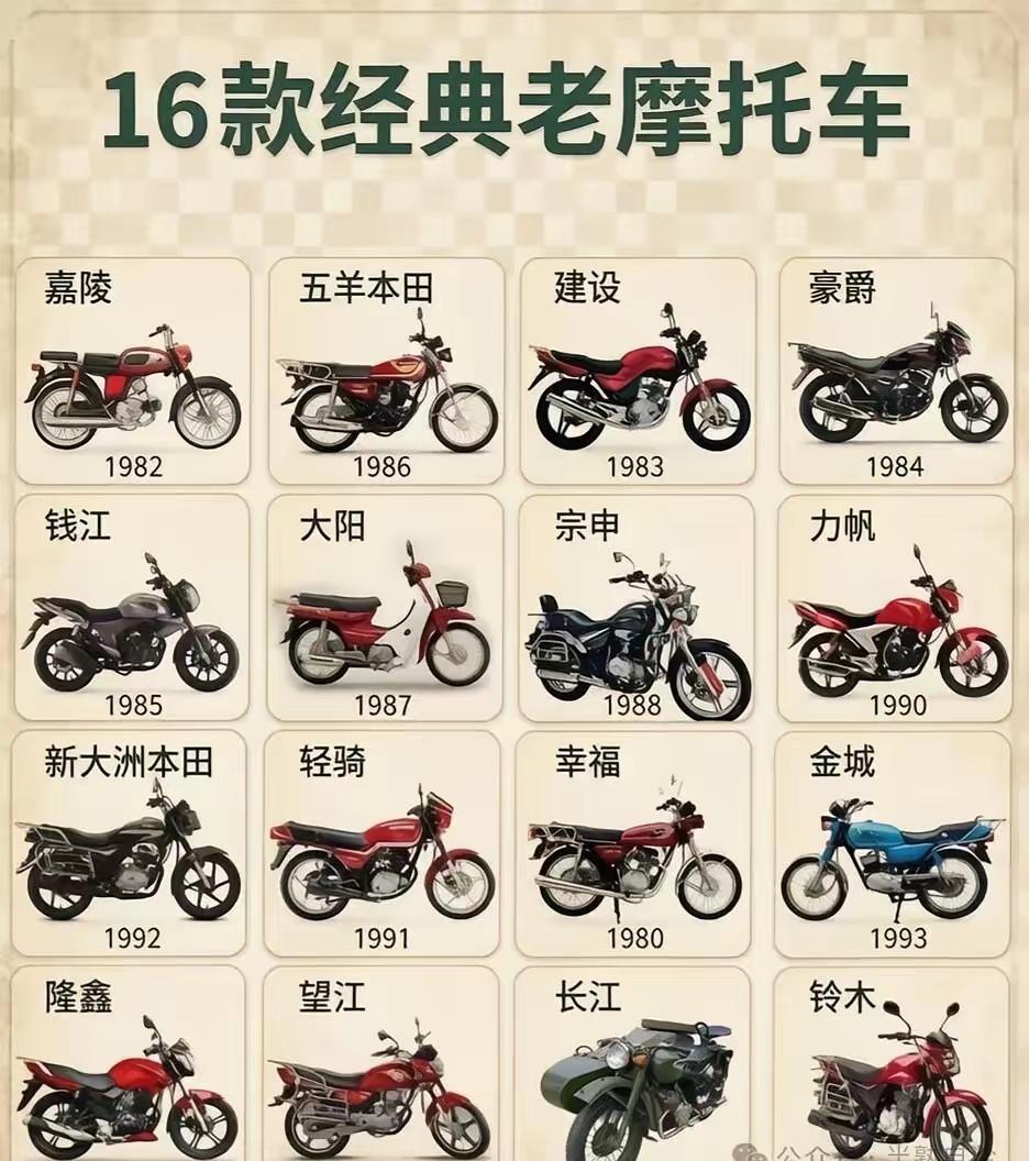 各种款式齐，
见过未曾骑。
精典皆喜爱，
无钱愿难实。