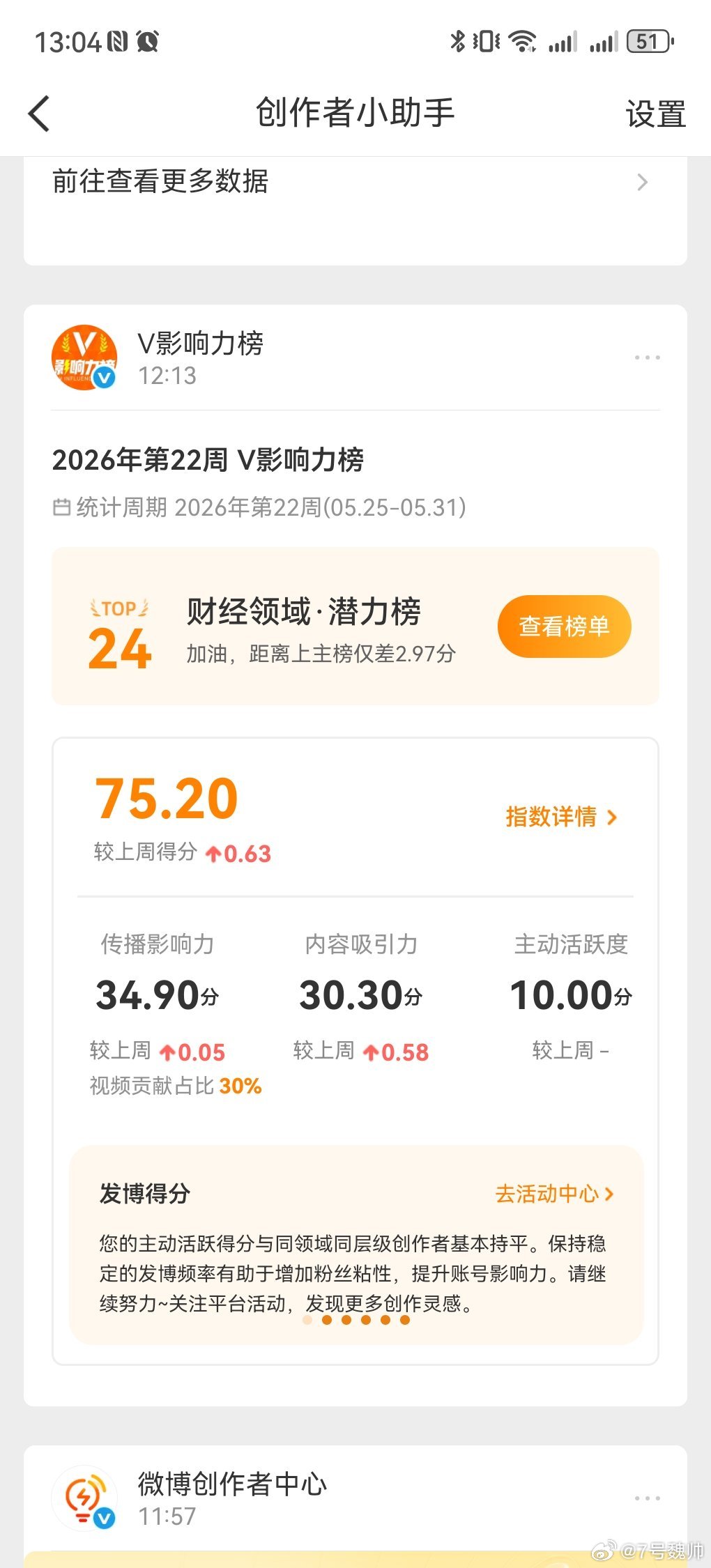 感谢支持，感谢转发点赞评论！感谢感谢！！