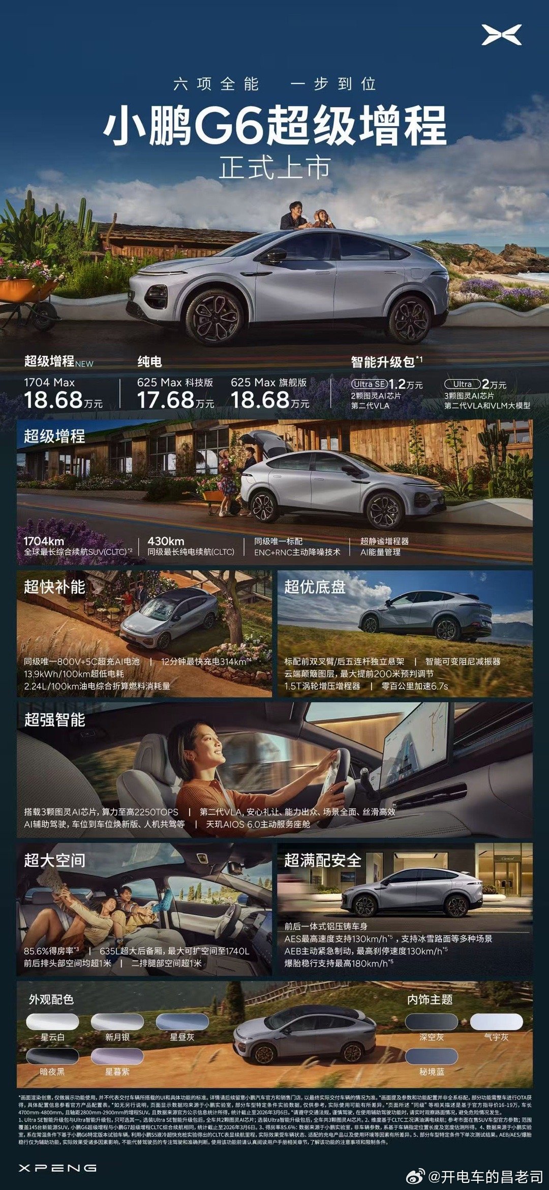 小鹏G6超级增程，把标配800V+5C+大电池+二代VLA干到二十万以内了18.