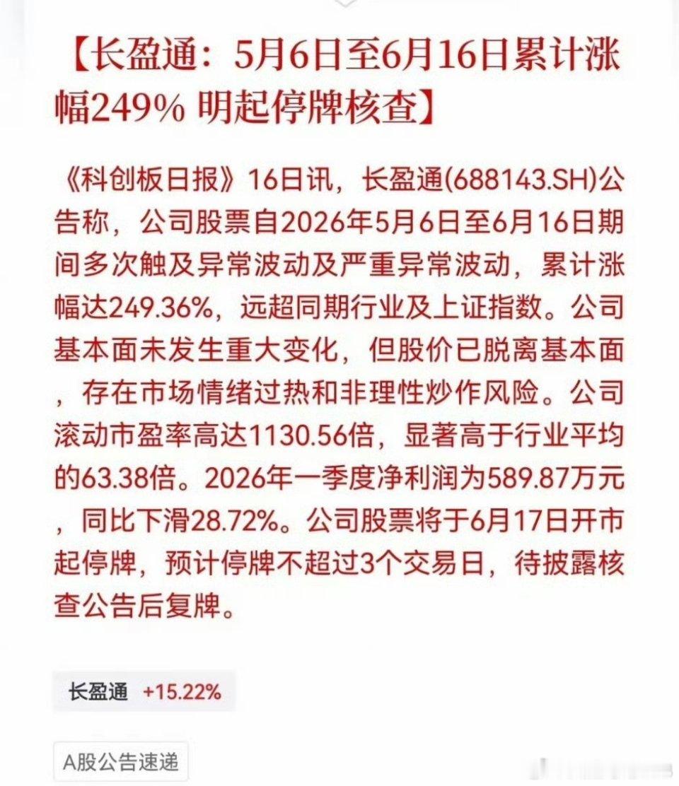 降温了，降温了，长盈通被请上楼喝茶去了。这个消息对于近两天持续大涨的ai硬件方向