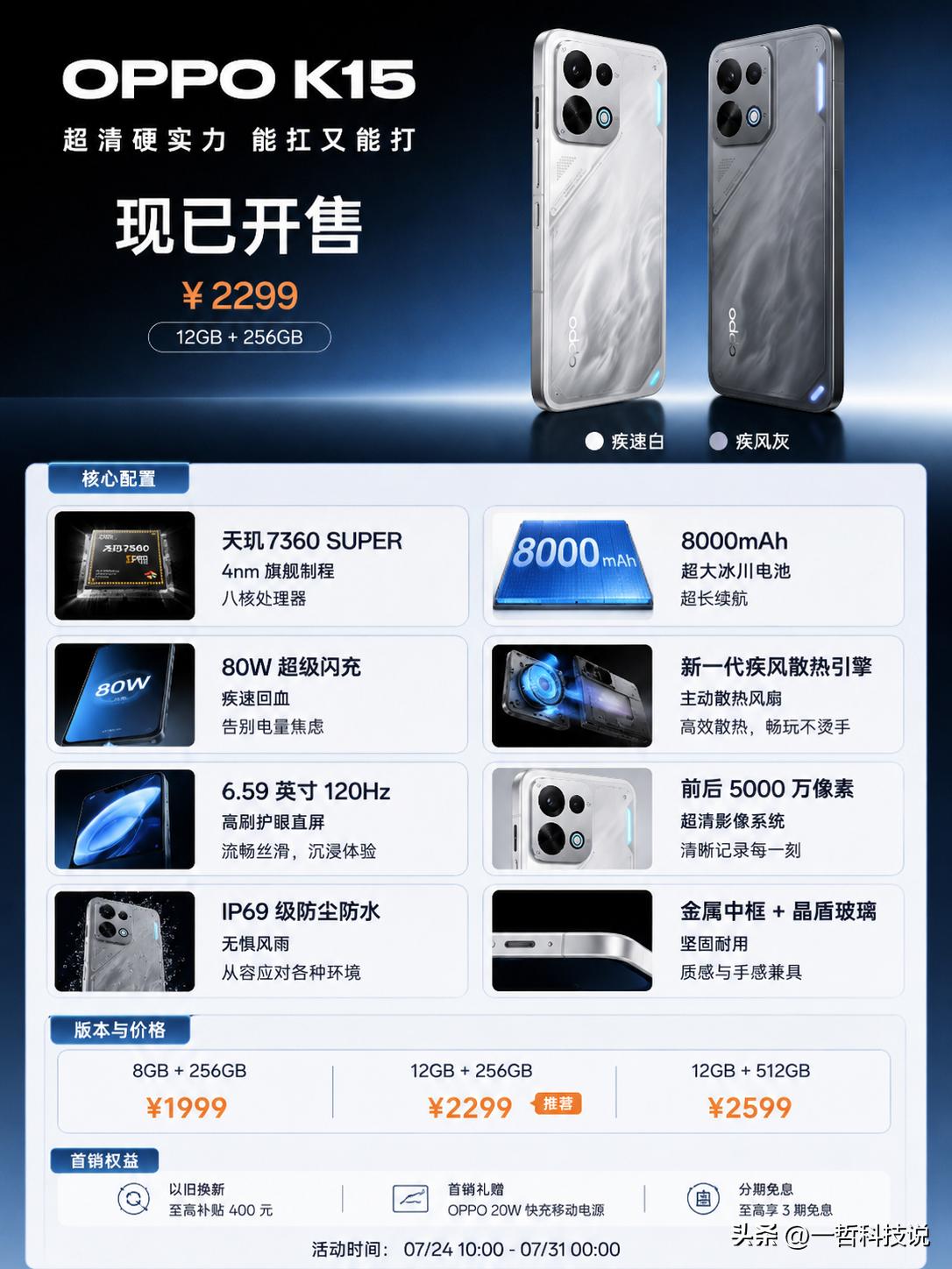 OPPO又放大招了！K15今天正式开售，这次中端机市场又要热闹了。

就在今天，