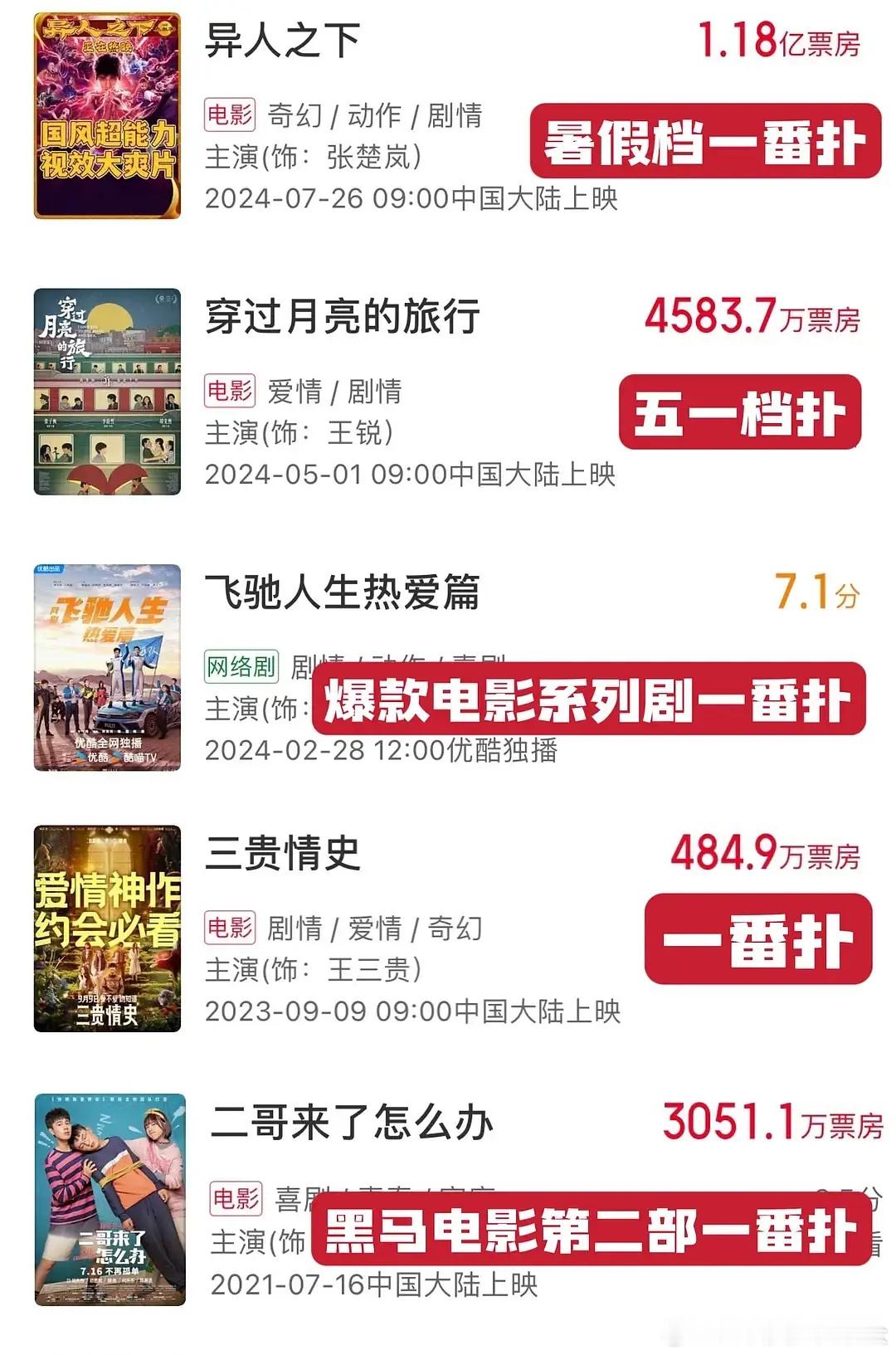 提到“资源没差过，成绩没好过”你想到谁？网友提名：鞠婧祎、包恩上、刘亦菲、雷佳音