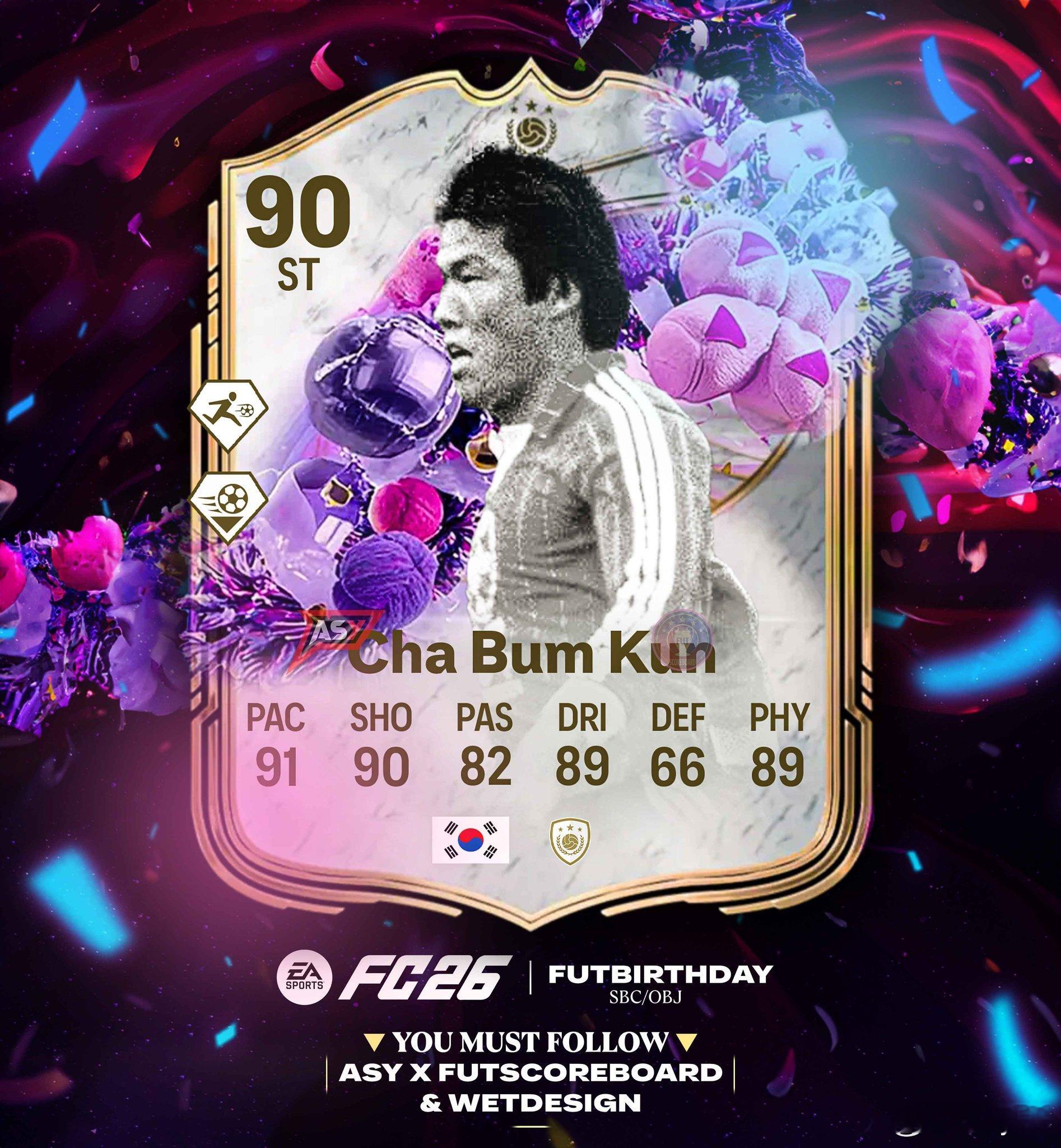 FUT Birthday车范根的SBC确认。FC26