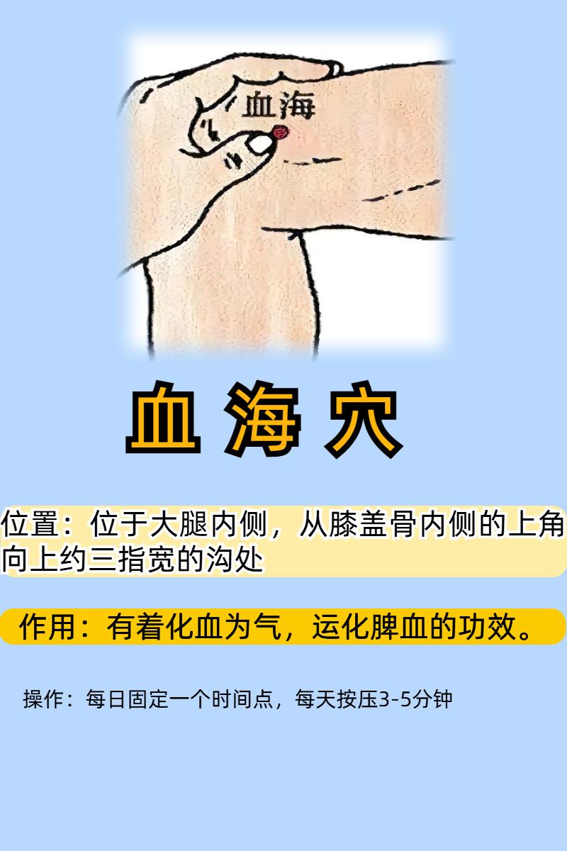 瘀血不除，百病丛生，中医分享四大穴位，活血化瘀，改善身体不适！

当体内出现瘀血