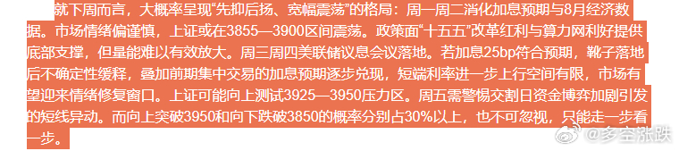 在我看来，接下来本周美联储加息是肯定的，黄金依然是高位震荡，A股早在上周五已经吓