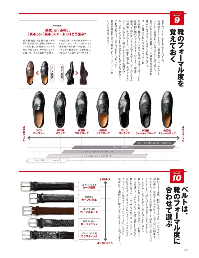 商务装礼仪🎯男士皮鞋与皮带搭配法则