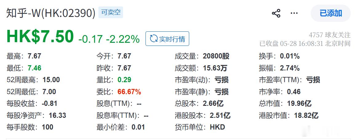 笑死了，刚刚看到那个起诉的，翻了一下知乎和微博，没想到这么逆天，不知道该说是隔壁