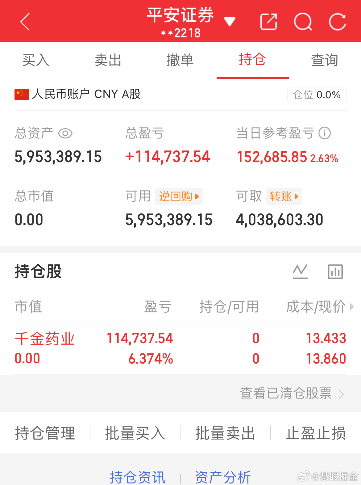 9月7日宝妈炒股记（第97天）知行合一，用实际行动证明一切！今日帐户：+1526