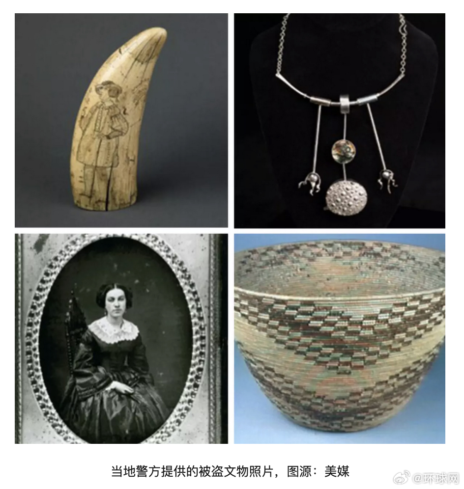 #美博物馆超1000件珍贵文物被盗#【逾千件珍贵文物被盗！美媒爆：加州奥克兰博物