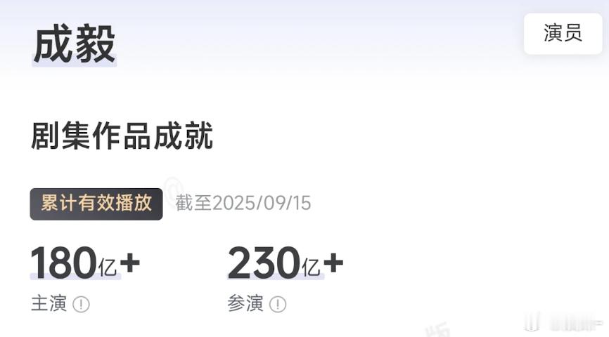 莲花楼播出期间被长相思压着打，最后磨到5000 ​​​