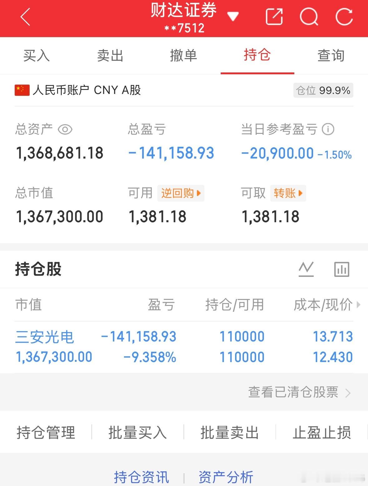 50万全职炒股的第100天总资产1368681当日参考盈亏-20900持仓股：持
