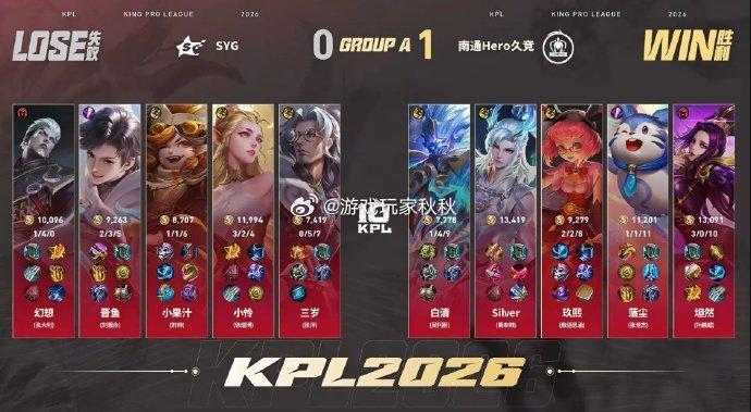 Hero对战SYGSilver敖隐四杀在Hero对战SYG的第一小局，Hero1