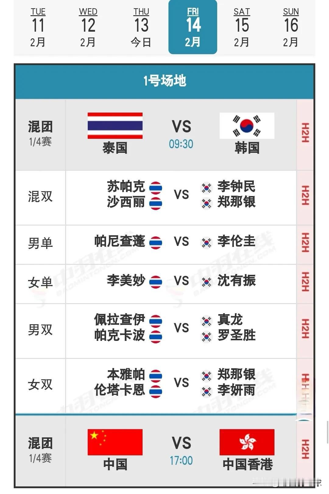 2月14日亚洲羽毛球混团锦标赛1/4决赛上午场对阵名单

明天1/4决赛09：3