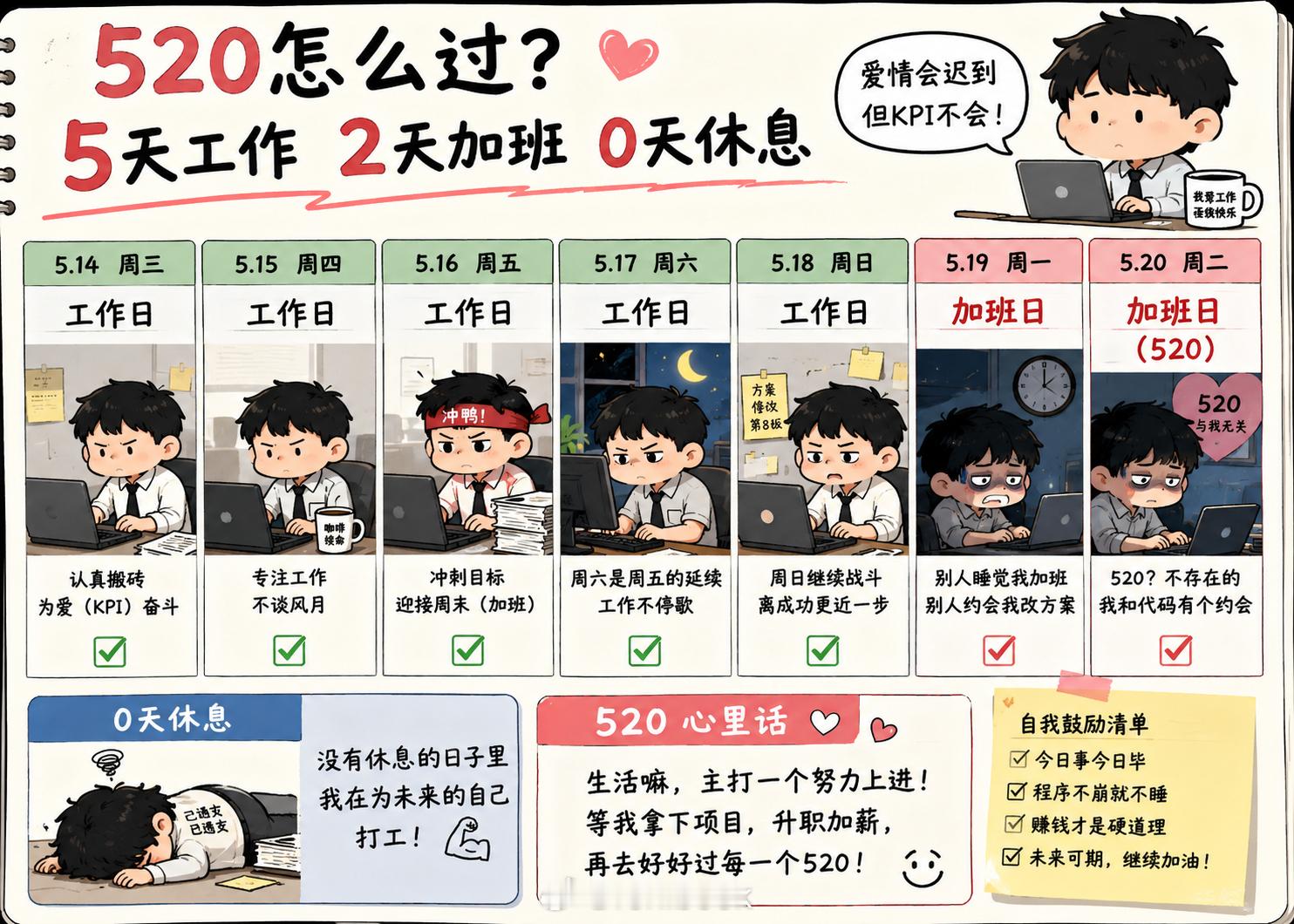 明天520你还是一个人吗？