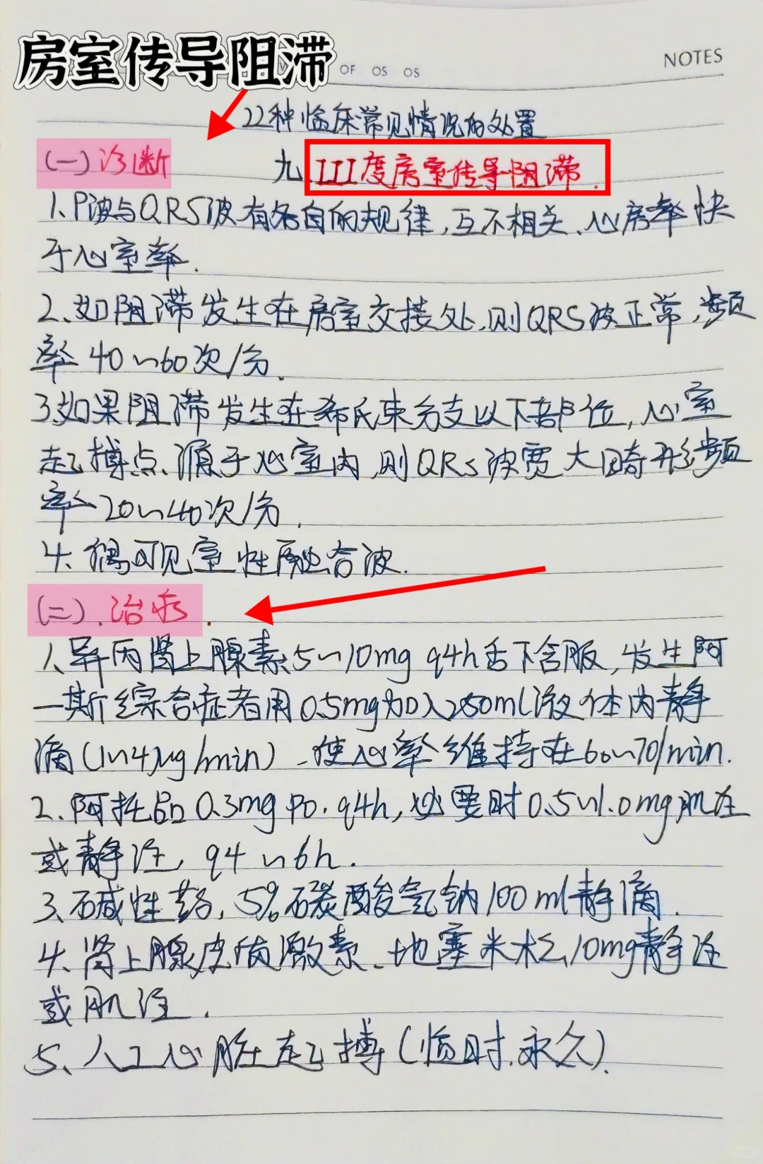 22种急诊常见情况的处置||学习笔记分享