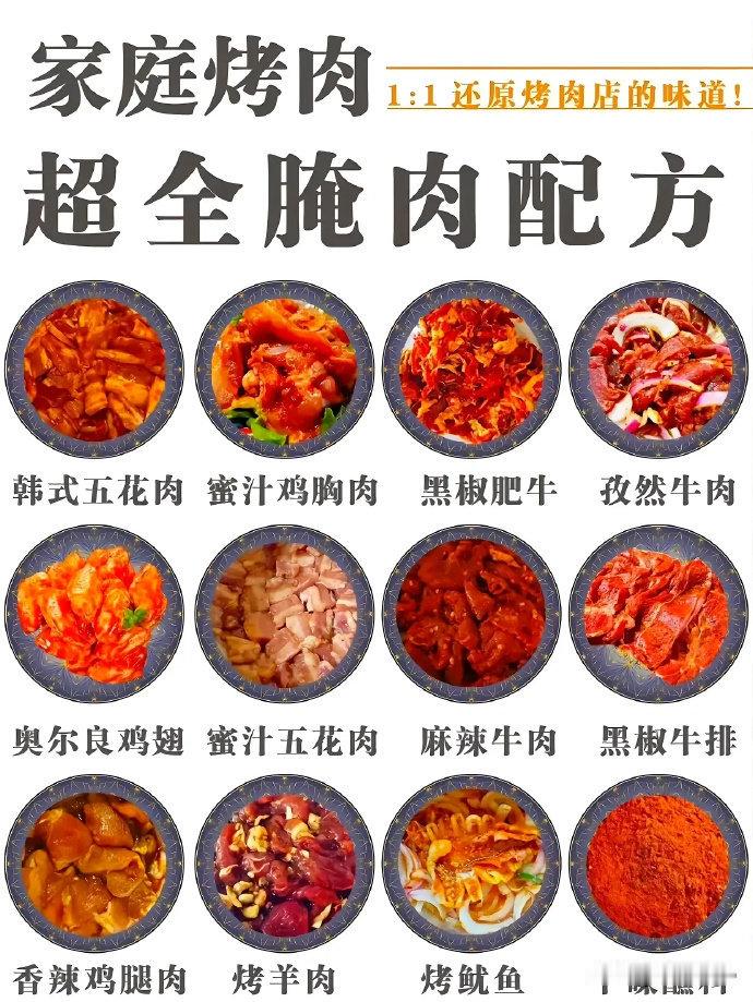 最全烤肉腌肉配方[鲜花]  