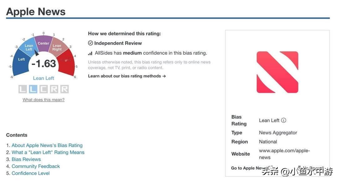 苹果被指控偏袒左翼媒体。美国联邦贸易委员会（FTC）主席弗格森近日致函苹果首席执