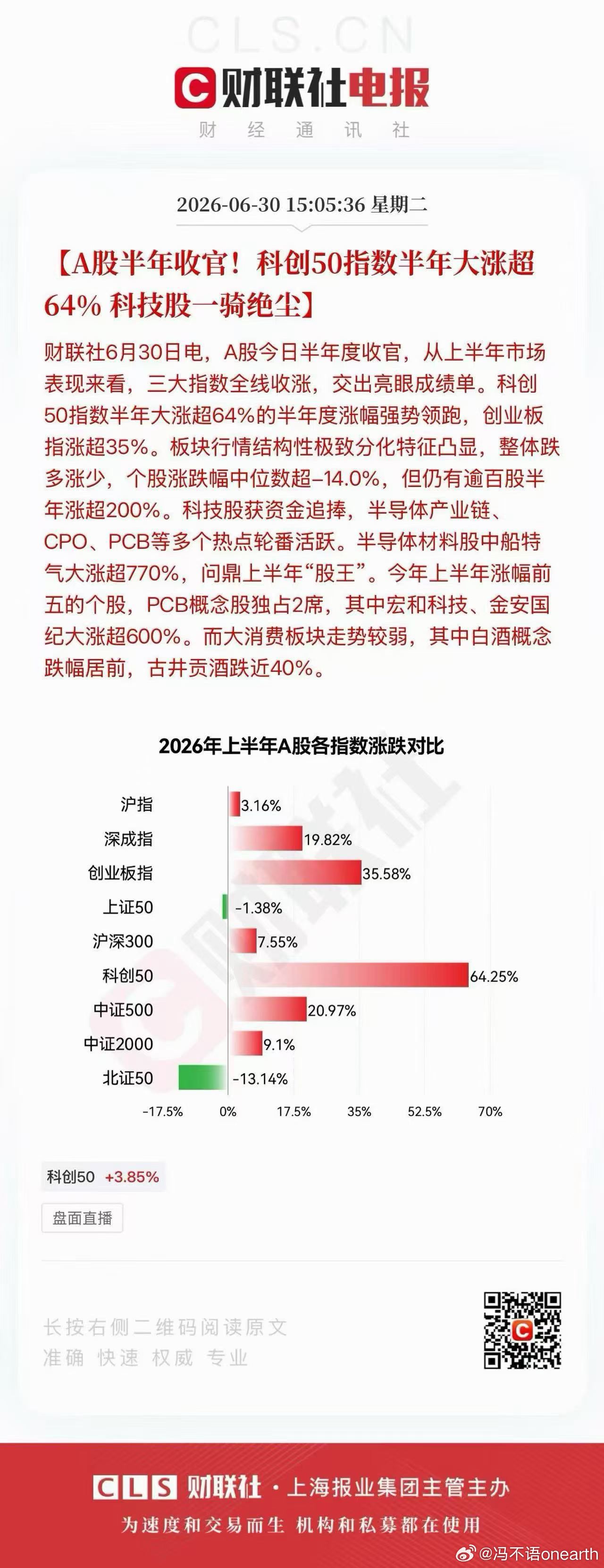 这半年，科技一骑绝尘 