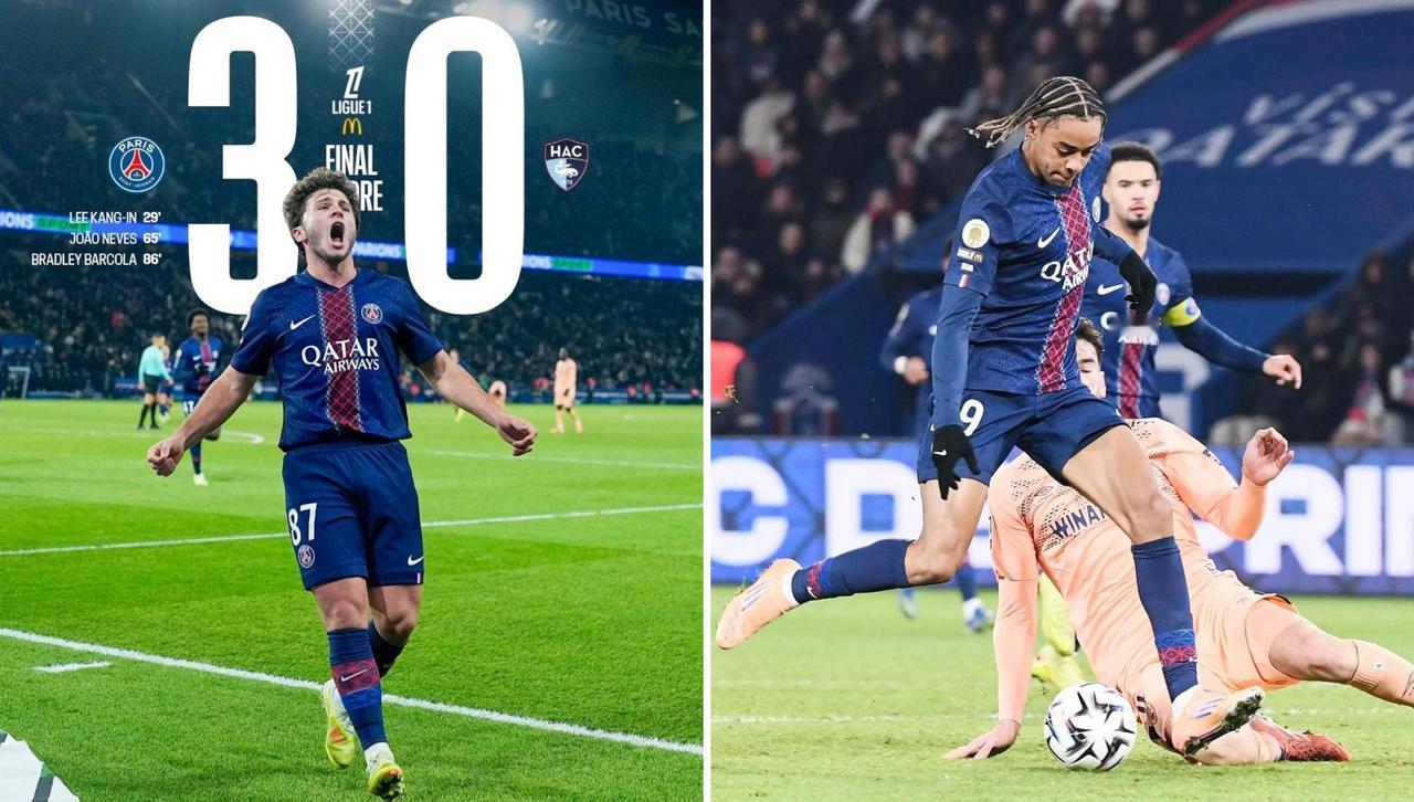 法甲：巴黎圣日耳曼主场3-0大胜勒阿弗尔，以2分优势领跑。
李刚仁率先建功，内维