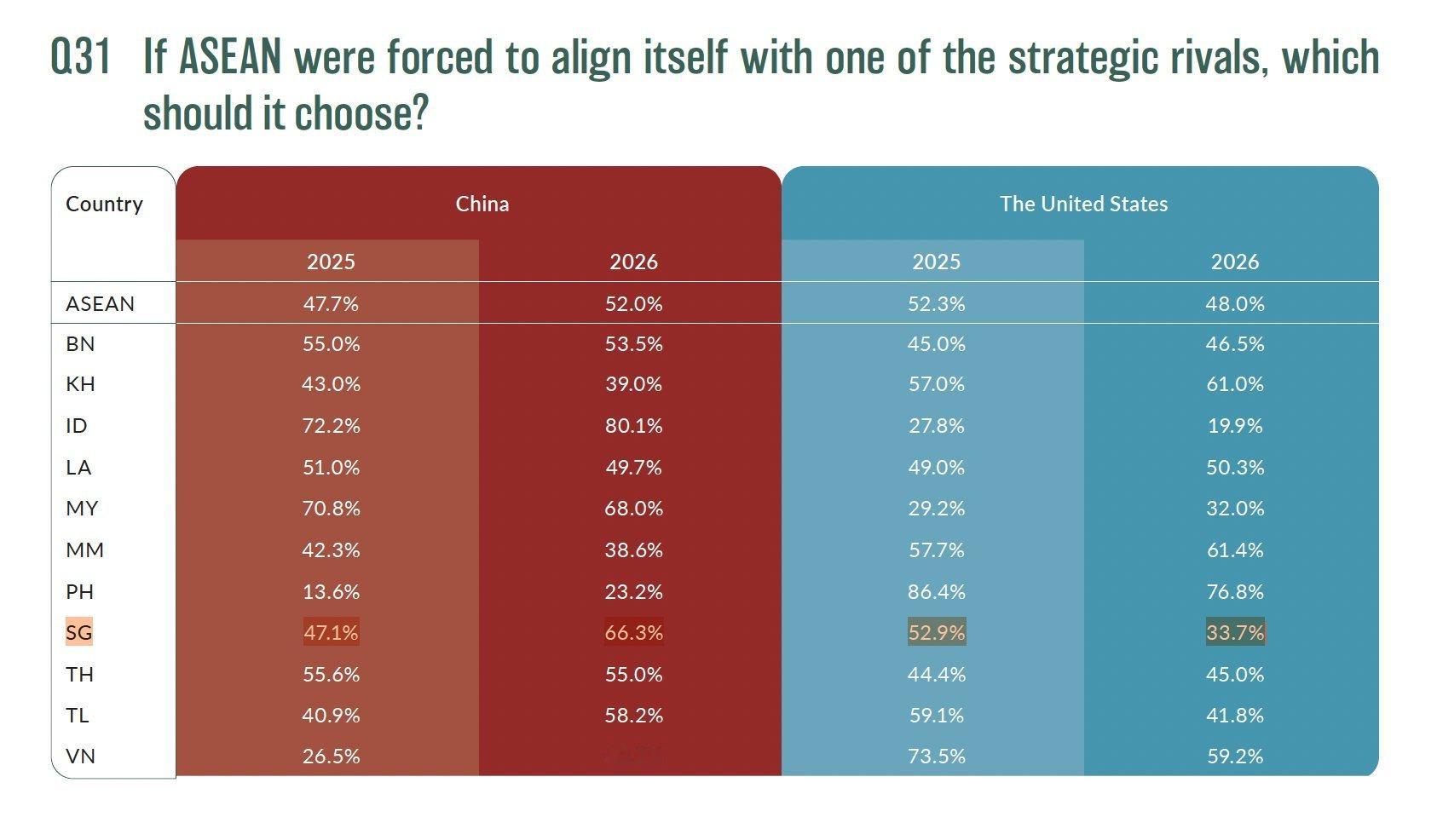 欧洲多国集体对美国说不近来常思，凡人修仙传的许多台词文本都适合当下。¹ 比如这个