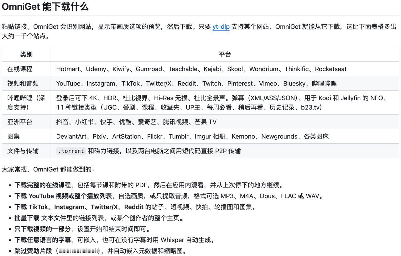 一个应用，下载 Udemy 课程、YouTube、音乐、电子书，以及 1,800