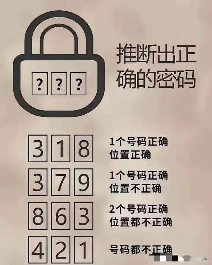 把这个图输入到DeepSeek上并询问密码是多少时，它整整在哪做算了足有5分钟。
